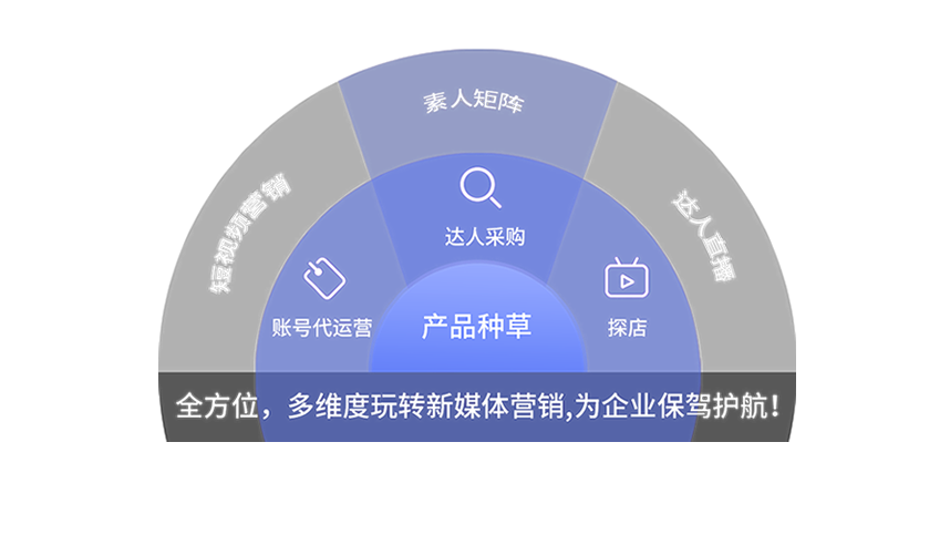 双峰云无限公司