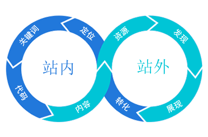 ˫Żٶ